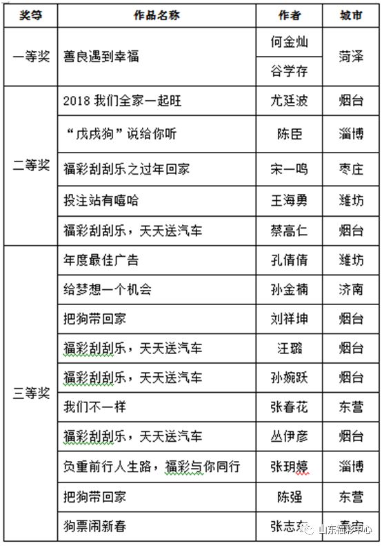 2025天天彩資料大全免費,穩(wěn)定解析策略_靜態(tài)版35.81.32數(shù)據(jù)設(shè)計驅(qū)動解析_銅版13.20.43