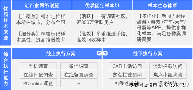 最準一碼一肖100%精準老錢莊揭秘,實證數(shù)據(jù)解釋定義_旗艦版50.46.13專家觀點解析_兒版55.39.45