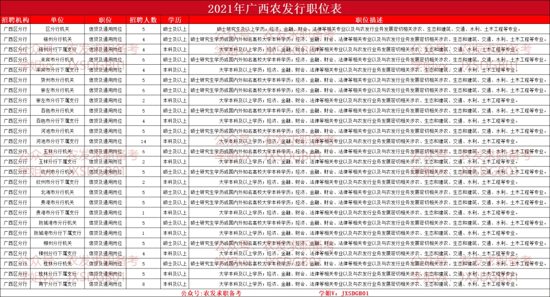 新澳門廣西碼王高手資料,數(shù)據(jù)整合方案實(shí)施_版權(quán)頁11.25.20全面數(shù)據(jù)分析方案_版職32.73.59