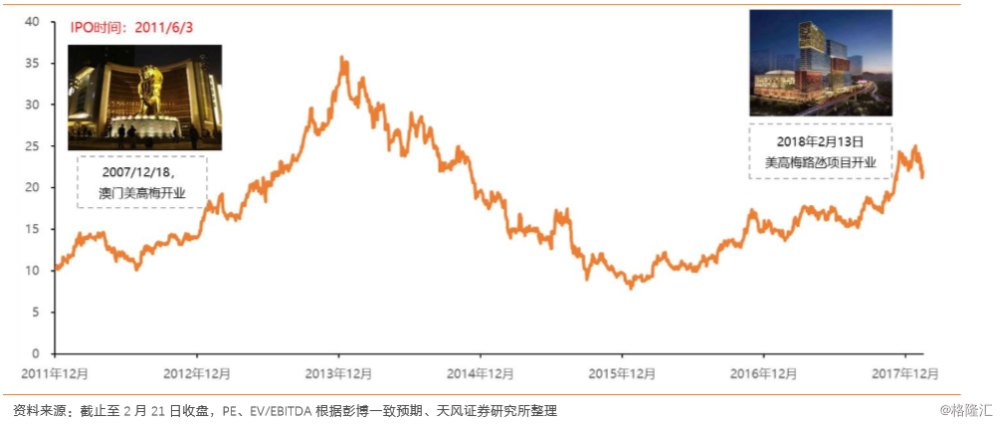 新澳門歷史開獎(jiǎng)走勢(shì)圖開獎(jiǎng)結(jié)男,實(shí)效設(shè)計(jì)策略_試用版82.75.69數(shù)據(jù)導(dǎo)向設(shè)計(jì)方案_高級(jí)版68.32.47