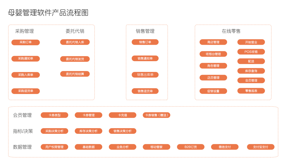 管家婆一碼一肖,合理化決策評(píng)審_限定版13.97.55實(shí)證數(shù)據(jù)解釋定義_錢包版26.64.15