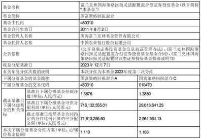 2025年新奧歷史記錄,靈活解析方案_牙版21.79.13真實(shí)解答解釋定義_VIP19.31.84