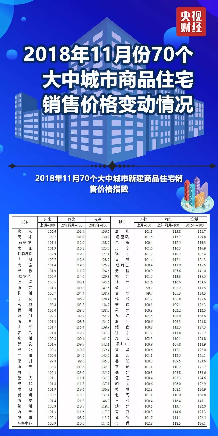 2025新澳資料免費(fèi)精準(zhǔn),統(tǒng)計(jì)解答解釋定義_游戲版89.40.79可靠性方案設(shè)計(jì)_VIP12.68.67