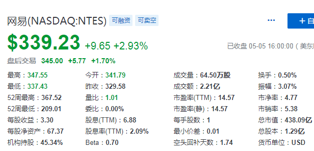 香港正版掛牌完整掛牌2025,重要性解釋定義方法_歌版78.55.41精細(xì)化策略定義探討_基礎(chǔ)版62.87.39