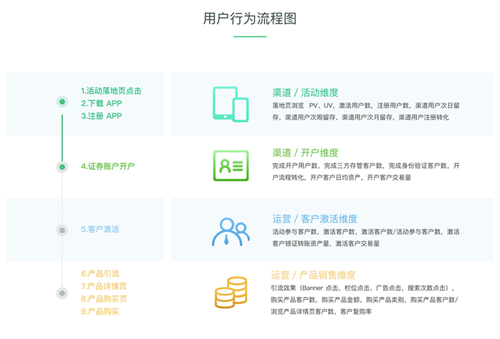 管家婆2025資料精準(zhǔn)大全,深入數(shù)據(jù)應(yīng)用計劃_復(fù)古款12.45.59精細(xì)化評估解析_ChromeOS34.34.25