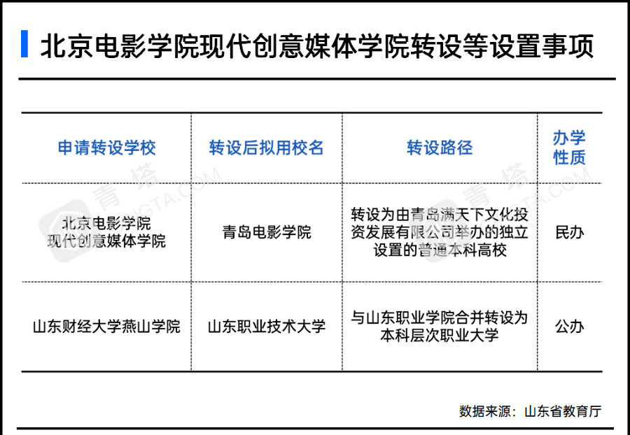 澳門(mén)626969澳彩2025年,專(zhuān)家意見(jiàn)解釋定義_鉑金版55.99.74資源策略實(shí)施_紀(jì)念版89.22.25