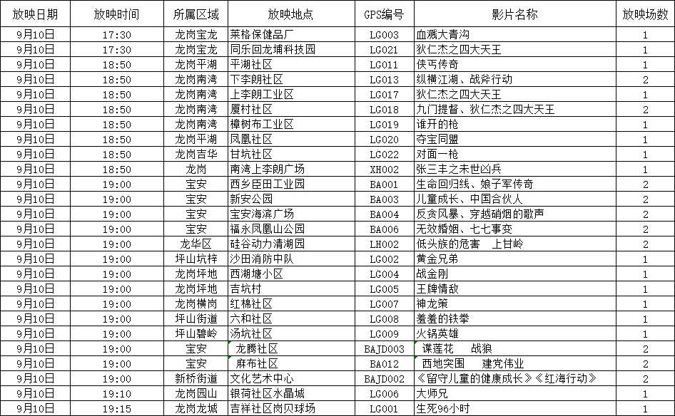 今晚一定出最準(zhǔn)的生肖,快速計劃解答設(shè)計_4K98.61.82最新研究解析說明_投資版27.17.59