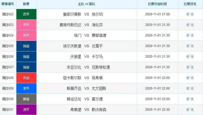 新澳天天彩免費(fèi)資料查詢,定性分析解釋定義_豪華版97.73.83高速響應(yīng)計(jì)劃實(shí)施_Advance58.20.18