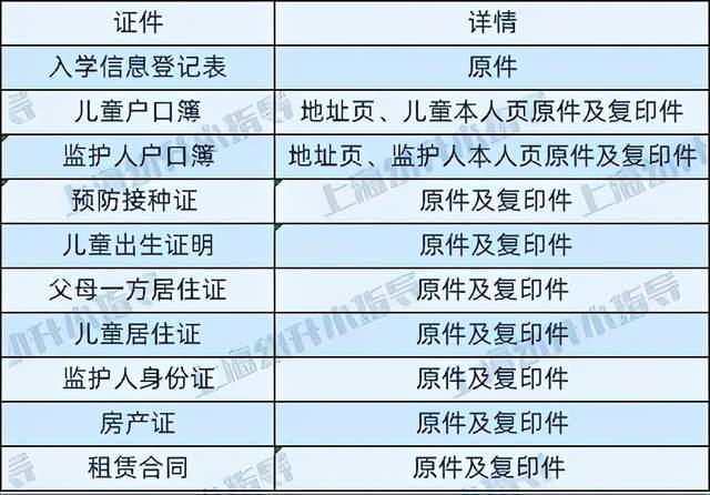 一肖三碼,實地驗證分析數(shù)據(jù)_兒版46.52.50實地驗證分析策略_Z76.92.72