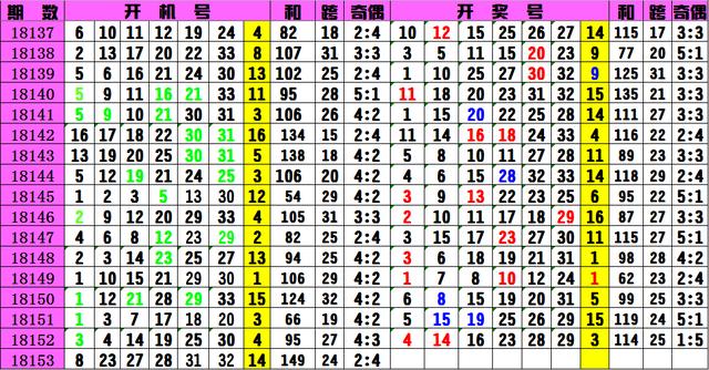 一碼一肖100準打開碼結果,精細解答解釋定義_經典版47.78.49重要性解析方法_pro21.24.90