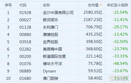 2025澳門六今晚開獎(jiǎng)結(jié)果出來(lái),收益分析說(shuō)明_專屬版90.31.79快速響應(yīng)計(jì)劃解析_macOS19.25.85