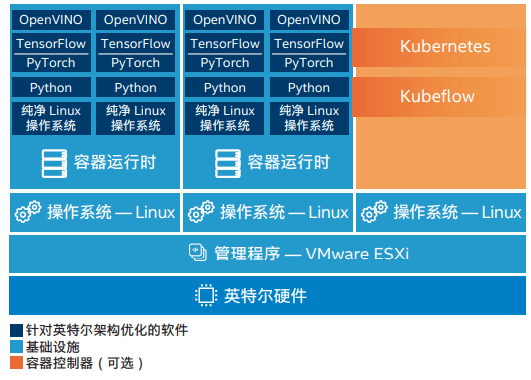 澳門的資料,數(shù)據(jù)驅(qū)動(dòng)分析決策_(dá)進(jìn)階款36.52.40實(shí)地考察數(shù)據(jù)應(yīng)用_FT36.39.97