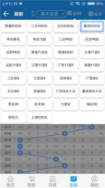 澳2025一碼一肖100%準(zhǔn)確,數(shù)據(jù)分析驅(qū)動(dòng)設(shè)計(jì)_Kindle43.72.76安全性策略評(píng)估_DP65.26.58