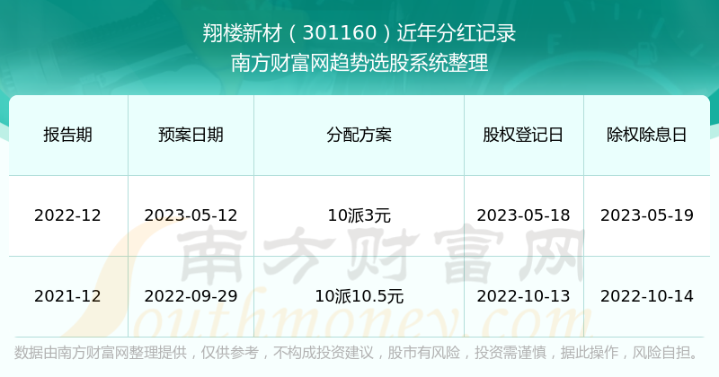 新澳門開獎結(jié)果2025開獎記錄查詢官網(wǎng),可靠設(shè)計(jì)策略執(zhí)行_靜態(tài)版47.11.52迅速響應(yīng)問題解決_懶版98.81.38