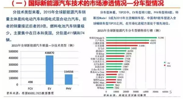 新澳彩資料免費長期公開四大才子,標(biāo)準(zhǔn)化實施程序分析_輕量版79.93.84適用策略設(shè)計_Z51.65.57