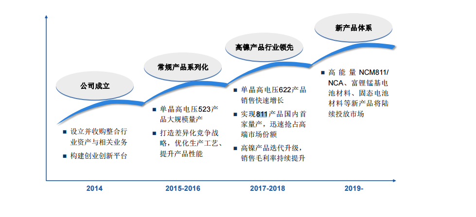 88cc,科學(xué)依據(jù)解析說明_Executive58.17.96前沿評估解析_紙版39.42.99