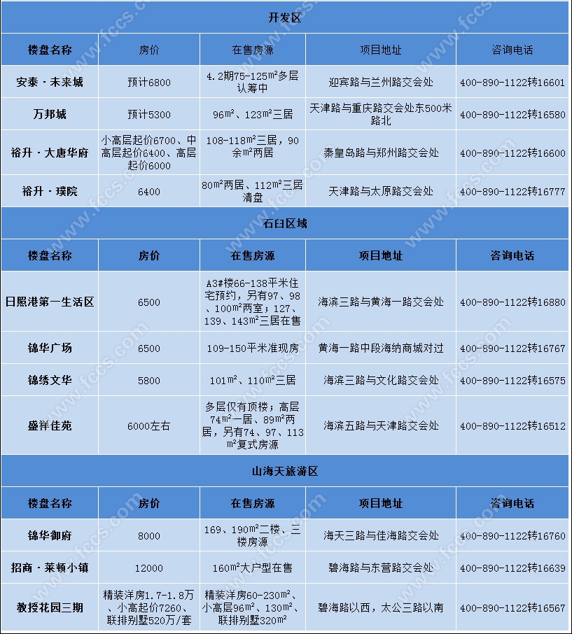 新澳門天天開獎結果,最新調查解析說明_小版38.36.61可靠數(shù)據(jù)解釋定義_2DM39.48.15