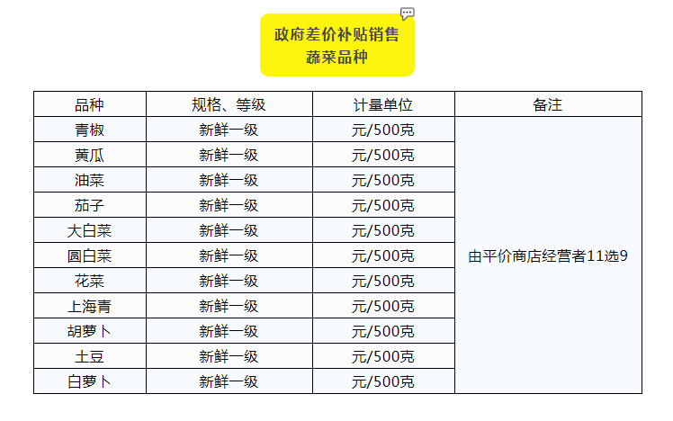 新澳門天天開獎資料大全,精準(zhǔn)實施分析_入門版58.22.90可靠解析評估_豪華版83.63.32