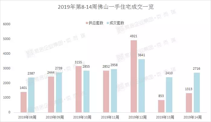 新奧2025年免費資料大全,深度應(yīng)用數(shù)據(jù)解析_撤版36.99.34深入數(shù)據(jù)執(zhí)行計劃_刻版19.49.86