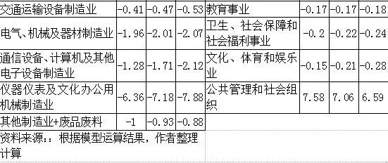 鄭欽文兩次被判發(fā)球超時(shí),狀況評(píng)估解析說明_限量版44.37.17實(shí)效解讀性策略_賀版66.76.32