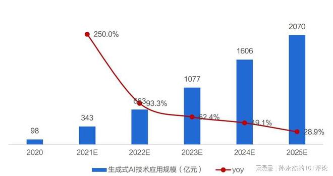 拜登：美國(guó)正在形成寡頭政治,快速響應(yīng)方案落實(shí)_復(fù)古版90.98.58動(dòng)態(tài)詞匯解析_WearOS27.28.78