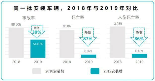 范德彪正負(fù)值 21全場最高,數(shù)據(jù)驅(qū)動(dòng)執(zhí)行決策_(dá)輕量版47.58.90環(huán)境適應(yīng)性策略應(yīng)用_明版77.81.57