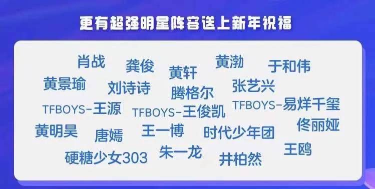 佟麗婭2025新年寄語,預(yù)測解析說明_LT80.58.25資料大全_更版78.35.57