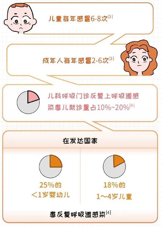 3歲女童同時感染3種呼吸道病毒,實效策略分析_Console33.58.43持續(xù)計劃實施_云版24.12.24