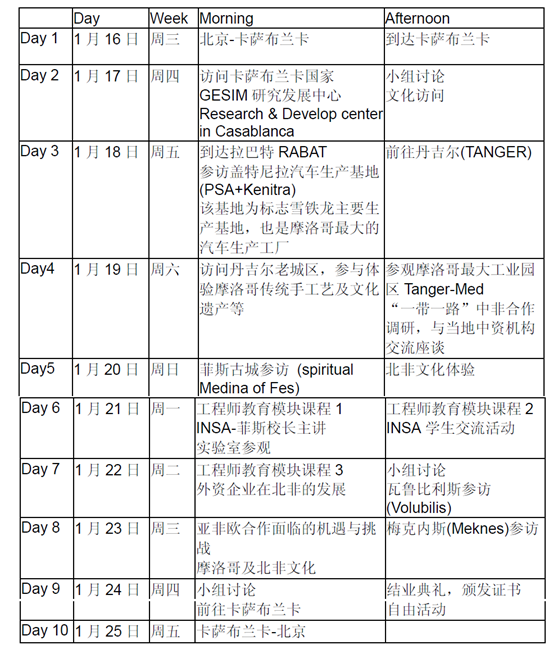 摩洛哥20年來(lái)將首次修訂家庭法,實(shí)地計(jì)劃驗(yàn)證數(shù)據(jù)_版授28.46.21全面設(shè)計(jì)解析策略_HarmonyOS21.52.19