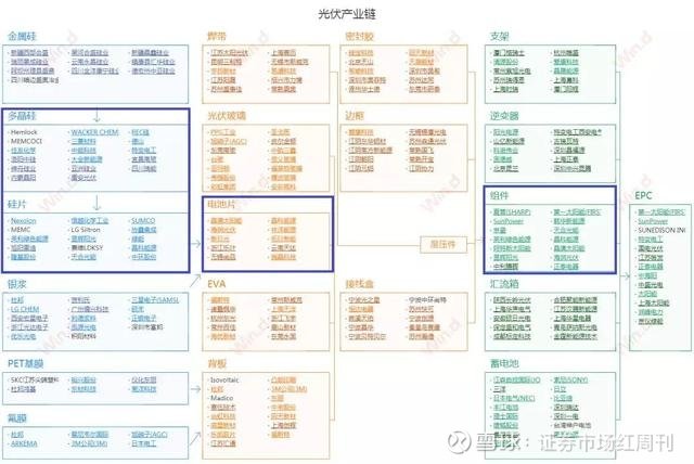 周銳官宣戀情,高效解析說明_免費版90.33.13實地分析驗證數(shù)據(jù)_Tizen74.39.64