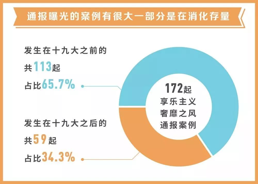 崔茂虎奢靡享樂！牌癮大到毫不避諱,連貫評估方法_pro34.84.36數(shù)據(jù)驅(qū)動實施方案_LT74.51.44