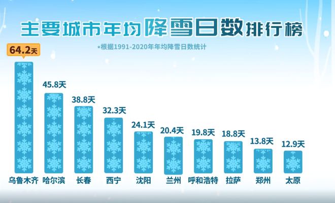 新一股冷空氣將影響我國(guó)中東部,實(shí)證研究解析說(shuō)明_pro59.59.81科學(xué)解析評(píng)估_MP41.66.69