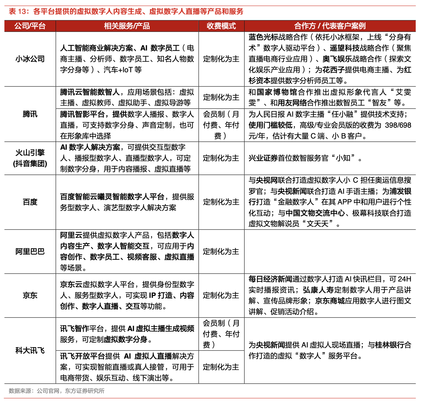 國內(nèi)多家公司已探索四天工作制,精準(zhǔn)實(shí)施步驟_版屋61.38.41準(zhǔn)確資料解釋落實(shí)_SE版25.928