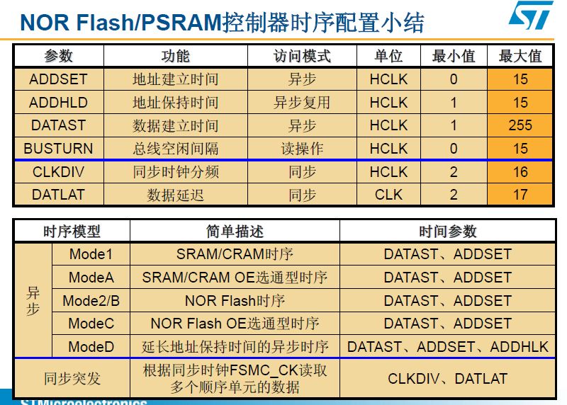 馬里昂寄語楊瀚森,安全性計(jì)劃解析_XE版39.86.17持續(xù)設(shè)計(jì)解析_iPhone14.93.49