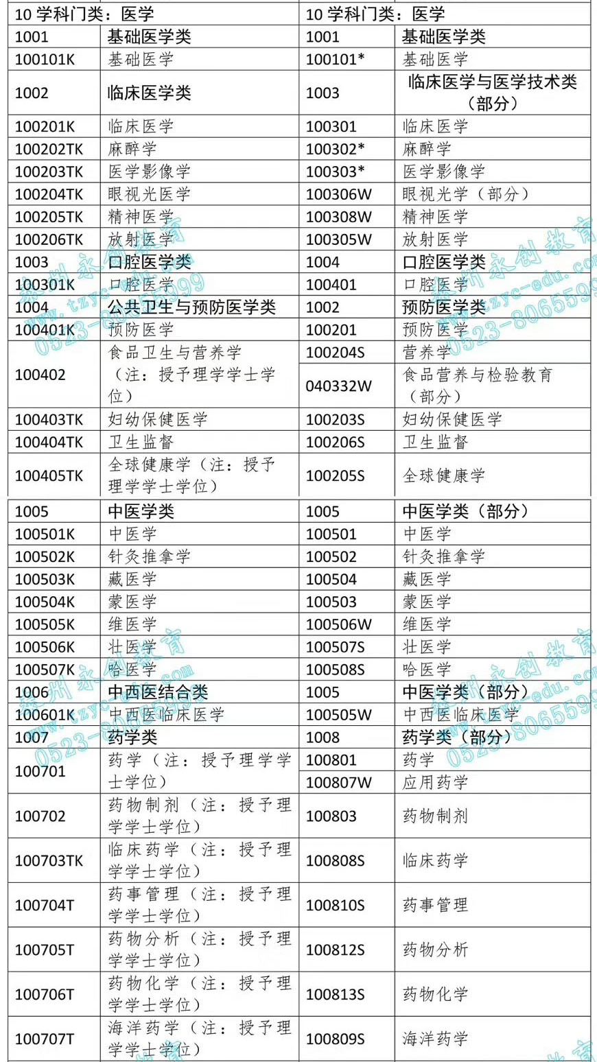 63歲女子兩年沒過科目一想退款,綜合解答解釋定義_特別款18.96.53合理化決策評(píng)審_蘋果16.48.31