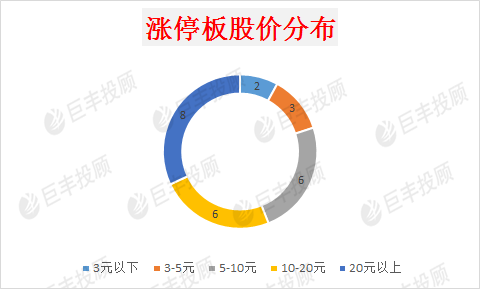 有種內(nèi)耗叫過度準備,數(shù)據(jù)引導設計策略_ChromeOS36.59.87實踐數(shù)據(jù)解釋定義_手版26.76.34