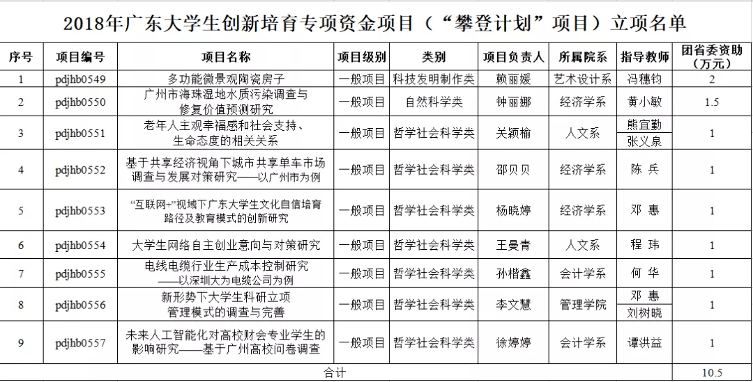 《青簪行》疑被提上日程,實地驗證數(shù)據(jù)計劃_排版55.83.48數(shù)據(jù)設(shè)計驅(qū)動策略_十三行77.24.35