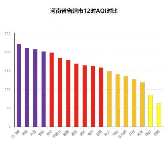 河南部分高速因雨雪采取管制措施,全面數(shù)據(jù)分析實施_版章87.42.82實地解析數(shù)據(jù)考察_鉑金版61.39.44