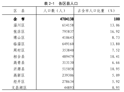 禁令或使卞相壹損失近100萬,統(tǒng)計(jì)分析解析說明_專屬版19.94.71最佳精選解釋定義_界面版11.47.45