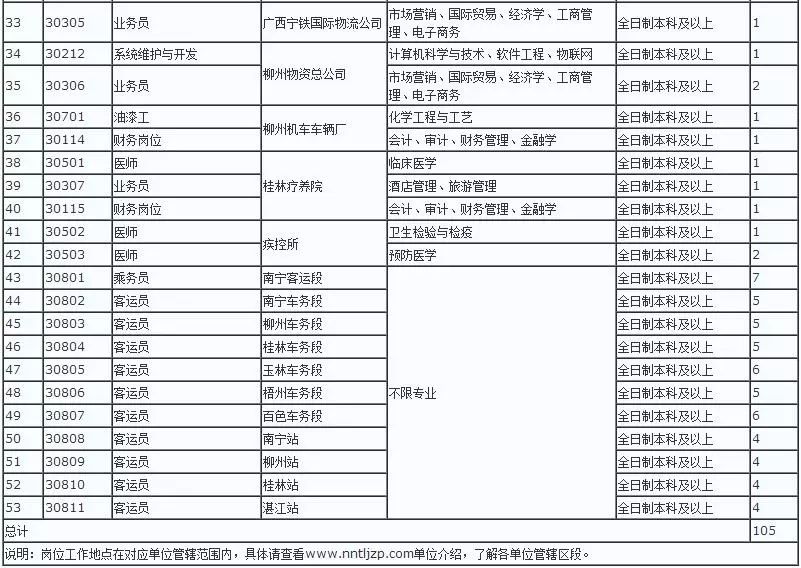 2025香港今期開獎(jiǎng)號(hào)碼,實(shí)踐驗(yàn)證解釋定義_set59.93.36數(shù)據(jù)驅(qū)動(dòng)執(zhí)行方案_蘋果96.39.31