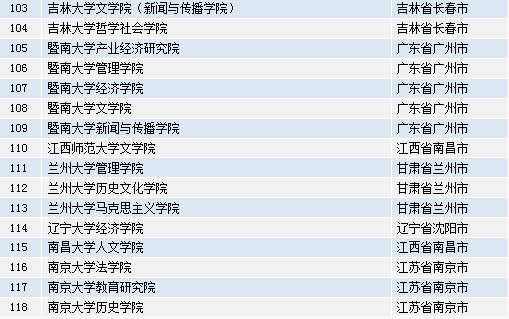 2025年澳門正版資料大全公開,互動策略評估_V55.66.85高速方案規(guī)劃響應(yīng)_白版89.97.52