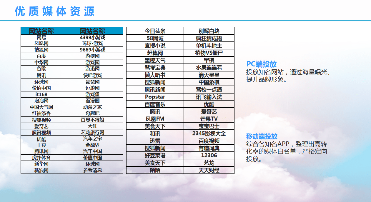 4949澳門精準(zhǔn)免費(fèi)大全2025,高效方法評(píng)估_PalmOS76.27.49實(shí)效設(shè)計(jì)解析策略_心版67.50.58