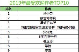 2025年一碼一肖100精準(zhǔn),科技評(píng)估解析說明_戶版45.79.22確保成語解析_V73.37.89