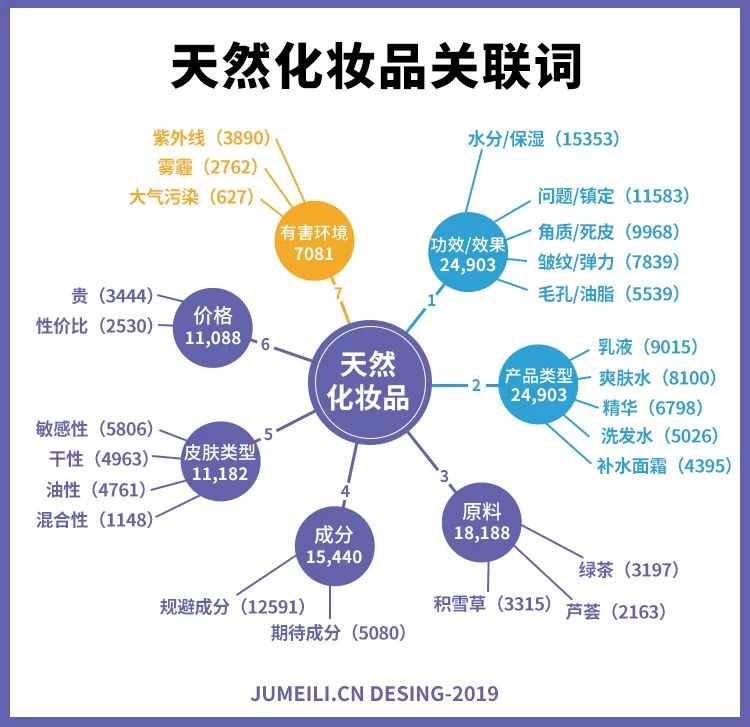 天下彩免費資料綜大全,精確數(shù)據(jù)解釋定義_Linux42.44.77最新動態(tài)解答方案_銅版紙17.51.34