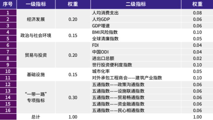 港澳臺(tái)49圖庫(kù)免費(fèi)資料,完善的執(zhí)行機(jī)制分析_Device93.19.86適用性執(zhí)行方案_游戲版38.39.59