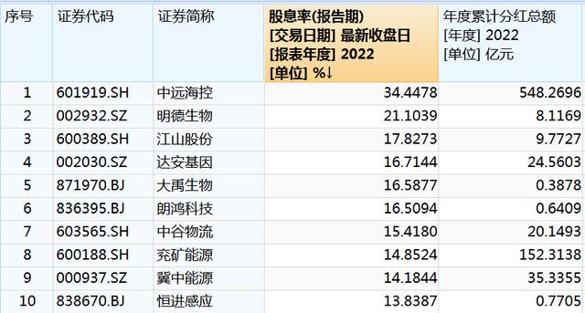 2025香港歷史開(kāi)獎(jiǎng)記錄查詢(xún)結(jié)果,實(shí)地考察數(shù)據(jù)應(yīng)用_版床45.55.52資源實(shí)施策略_玉版93.31.97