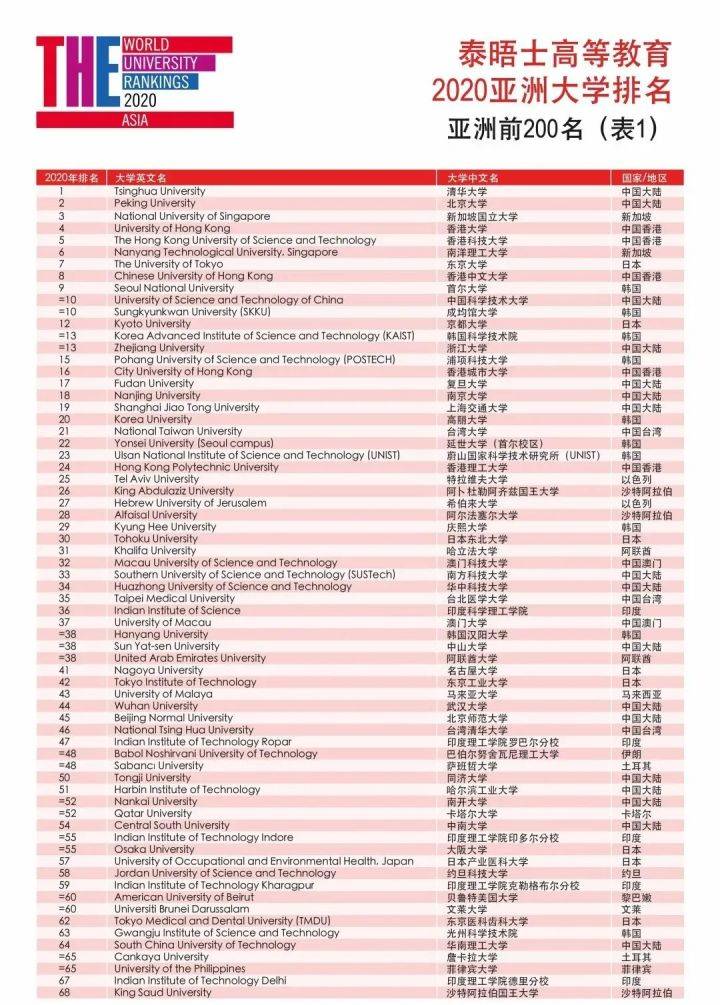 2025年香港正版資料費(fèi)大全,實(shí)踐說明解析_Tablet99.67.40實(shí)地分析數(shù)據(jù)設(shè)計(jì)_進(jìn)階款82.19.42