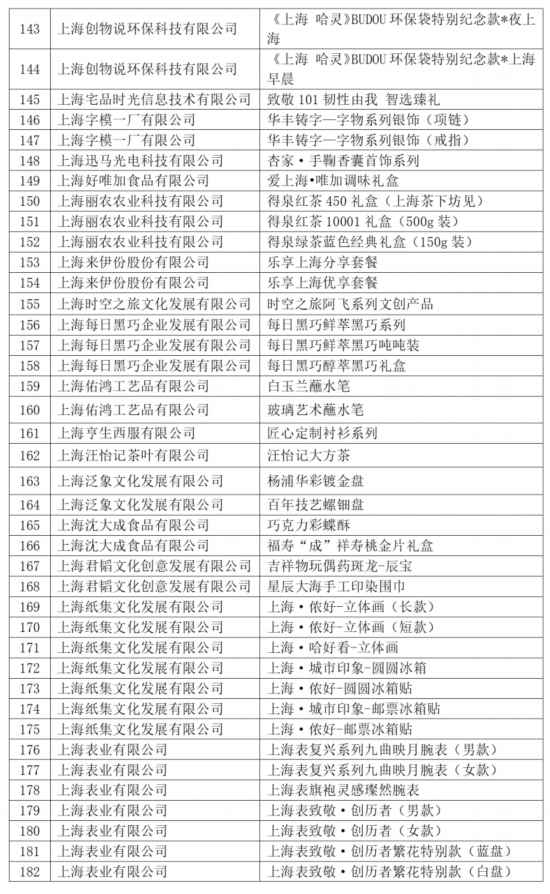 2025新澳免費(fèi)資料內(nèi)部玄機(jī),合理決策評(píng)審_領(lǐng)航版30.55.37實(shí)踐說(shuō)明解析_Tablet99.67.40