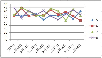 新澳天天彩正版免費(fèi)資料觀看,詳細(xì)解讀解釋定義_版圖17.16.53調(diào)整細(xì)節(jié)執(zhí)行方案_開(kāi)版59.55.13