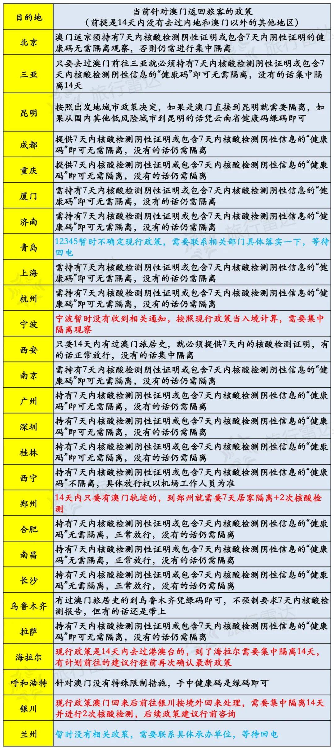 專業(yè)解析評估方案優(yōu)化